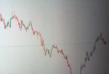 Global Liquidity Trends and Equity Risk Premiums